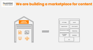 Germany’s Handelsblatt fights AI traffic slump with ‘content warehouse’ and Smart Search